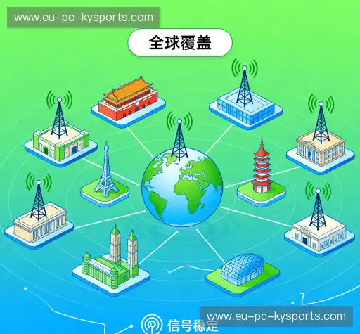 我们的品牌价值